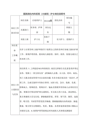 医院消化内科夜班（大夜班）护士岗位说明书.docx