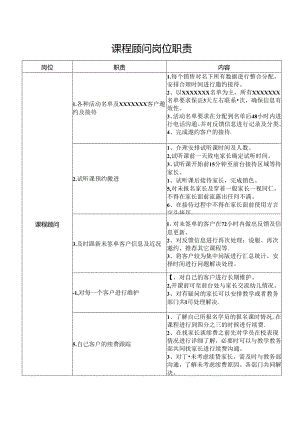 课程顾问岗位职责.docx