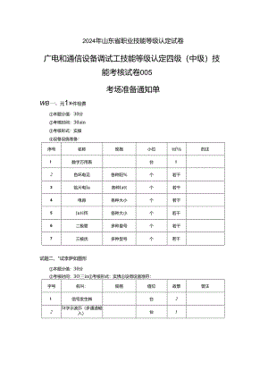 2024年山东省职业技能等级认定试卷 真题 广电和通信设备调试工实操中级试卷005考场、考生准备通知单.docx
