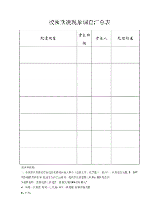 校园欺凌调查表.docx