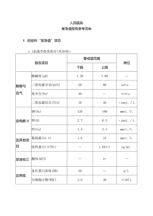 人民医院危急值报告参考范围.docx