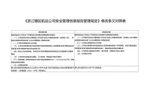 浙江辖区航运公司安全管理信息报告管理规定修改条文对照表.docx