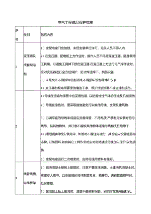 电气工程成品保护措施.docx