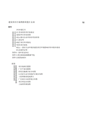 年产1000万米牛津布（面料）技改项目环评报告表.docx