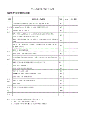 中药浴足操作评分标准.docx