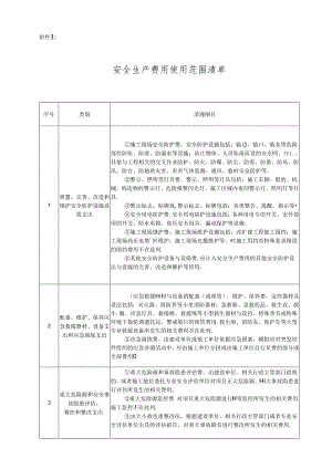 附件3：安全生产费用使用范围清单.docx