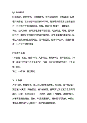 医学养生：补肾药酒配方.docx