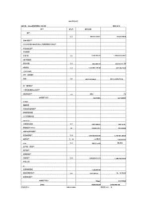 邛崃市建设投资集团有限公司2024年一季度和2023年三季度财务报表.docx