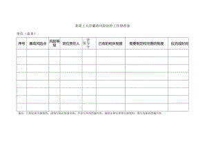 某理工大学廉政风险防控工作排查表.docx