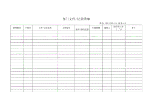 部门文件记录清单(OHS-P702).docx