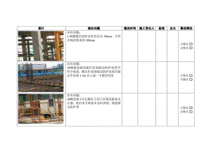 1-5#楼楼层安全隐患排查表.docx
