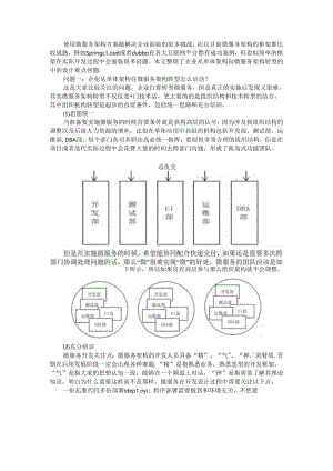 从单体架构向微服务架构转型问题.docx