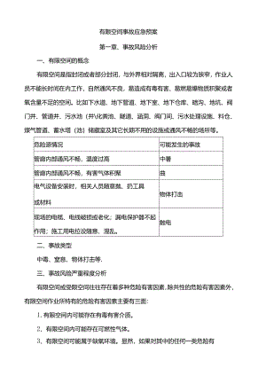 有限空间事故专项应急预案.docx