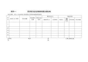 防洪防汛隐患排查表.docx
