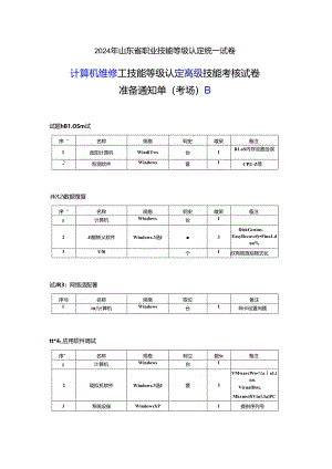 2024年山东省职业技能等级认定试卷 真题 计算机维修工高级实操考场、考生准备通知单B.docx