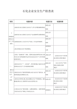 石化企业安全生产检查表.docx