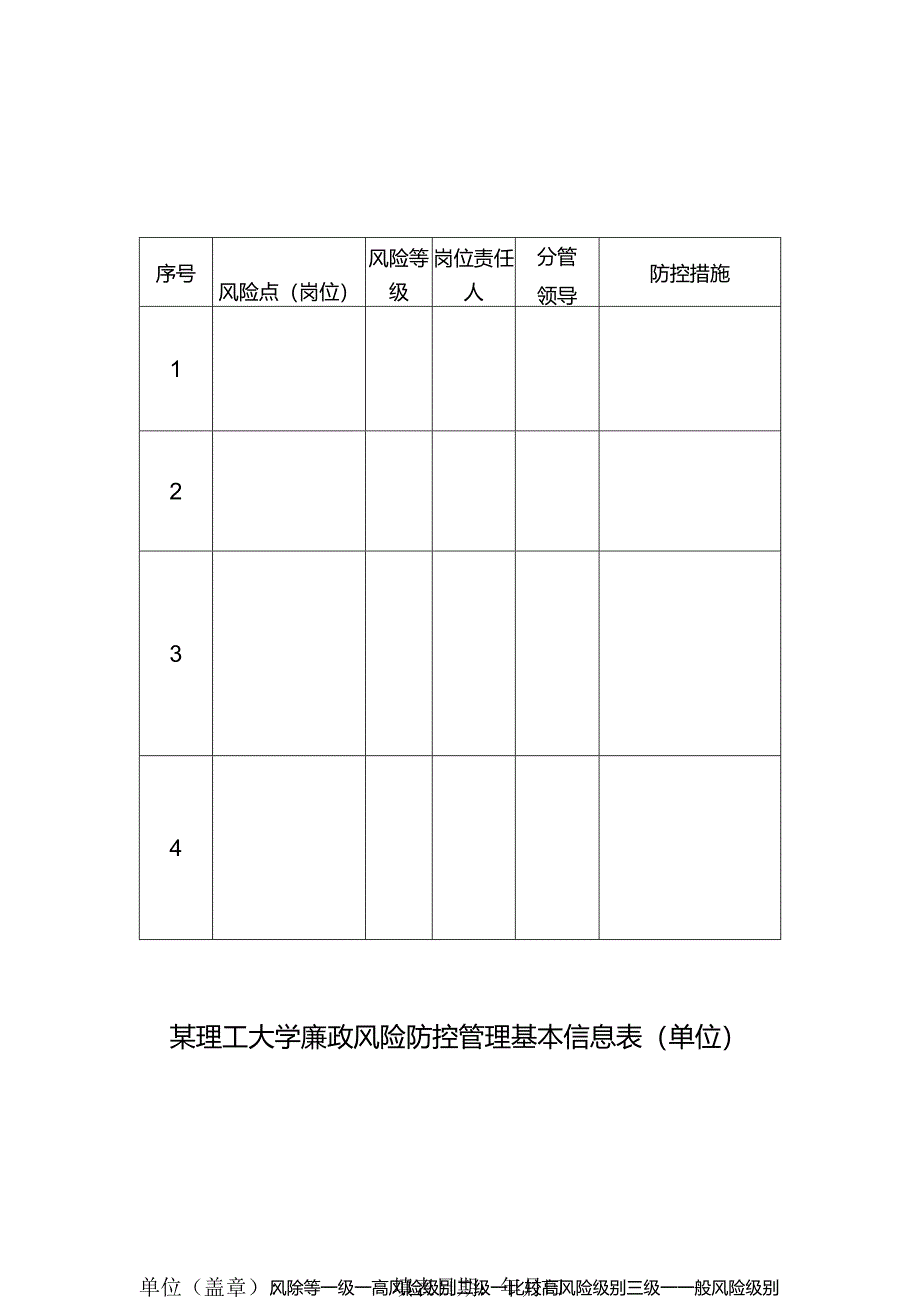 某理工大学廉政风险防控管理基本信息表(单位).docx_第1页
