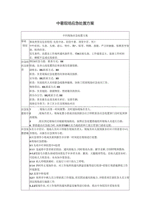中暑现场应急处置方案.docx