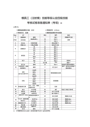 2024年山东省职业技能等级认定试卷 真题 模具工（四级）考场、考生准备通知单.docx