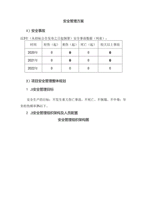 安全管理方案.docx