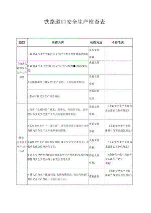 铁路道口安全生产检查表.docx