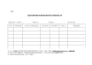 园区开展矛盾纠纷排查化解专项行动情况统计表.docx