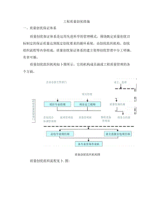 工程质量创优措施.docx
