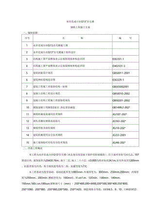 建筑施工小区钢筋方案.docx