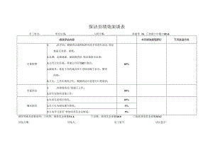 保洁员绩效面谈表.docx