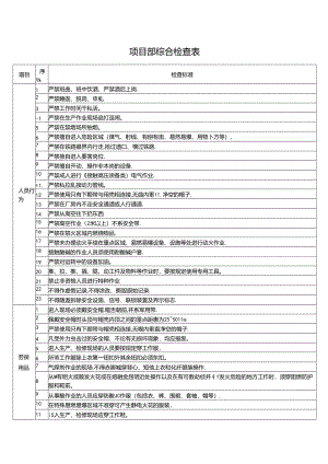 项目部综合检查表.docx