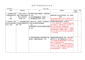 医院产科组复核评估评分表.docx