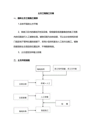 土方工程施工方案.docx