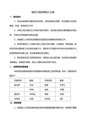 建筑工程雨季施工方案.docx