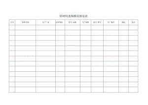 2018.12.24阳光道桥日报.docx