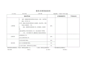 服务员绩效面谈表.docx