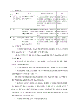 边坡支护交底卡.docx