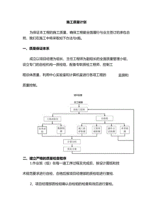 施工质量计划.docx