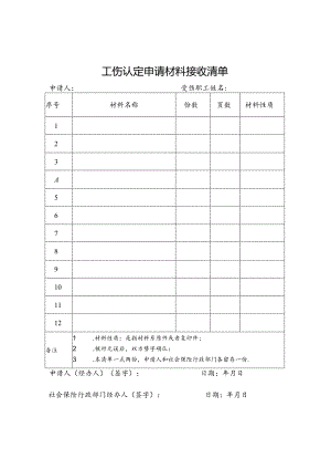 2.工伤认定申请材料接收清单.docx