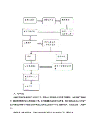 2022年山东省职业院校技能大赛中职组“数字影音后期制作”赛项规程.docx