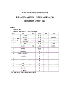 2024年山东省职业技能等级认定试卷 真题 养老护理员 高级考场5考场准备通知单.docx
