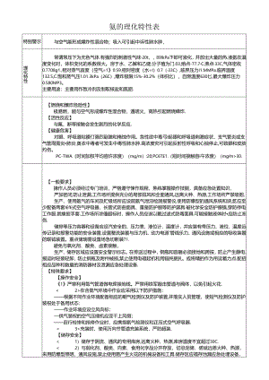 氨的理化特性表.docx