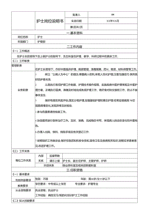 护士岗位说明书.docx