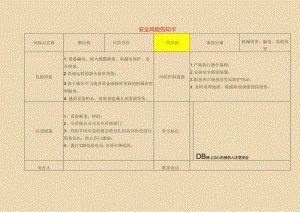 【告知牌】轻纺企业危险源风险告知卡.docx