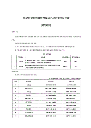 食品用塑料包装复合膜袋产品质量监督抽查实施细则.docx