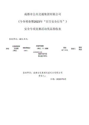 百日安全行车安全活动奖品签收表（北星）.docx