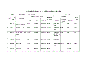 金桔幼儿园问题整改情况台账.docx