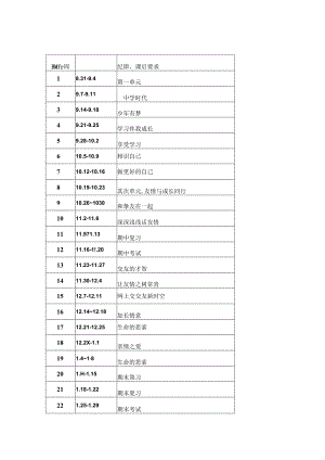 人教版七年级上册道德与法治全册教案54730.docx