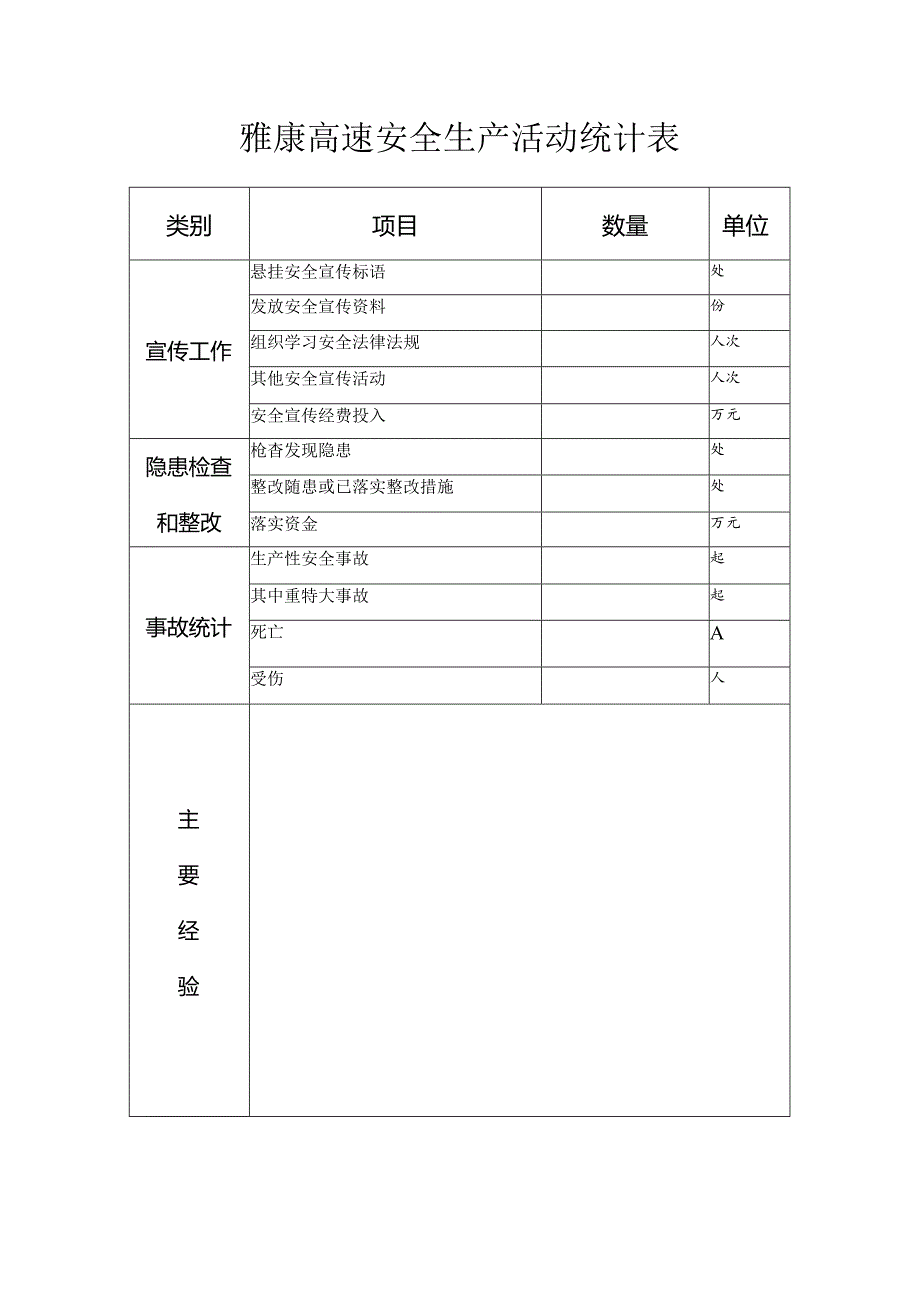 藏区高速公路安全生产活动统计表－样表.docx_第1页