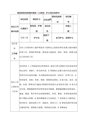 医院感染性疾病科晚班（小夜班）护士岗位说明书.docx