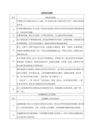消防保证措施.docx